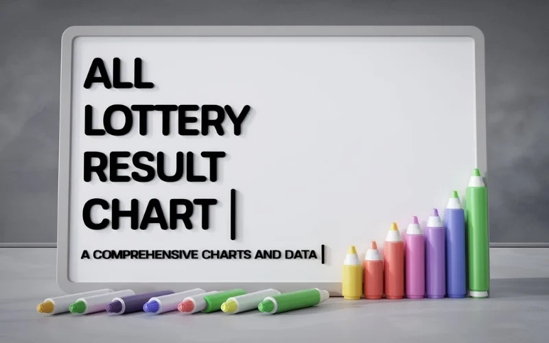 All Lottery Result Chart