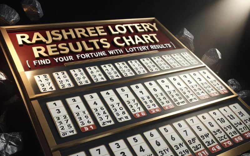 Rajshree Lottery Results Chart