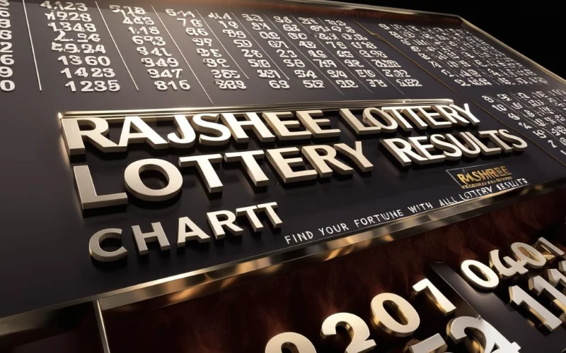 Rajshree Lottery Results Chart